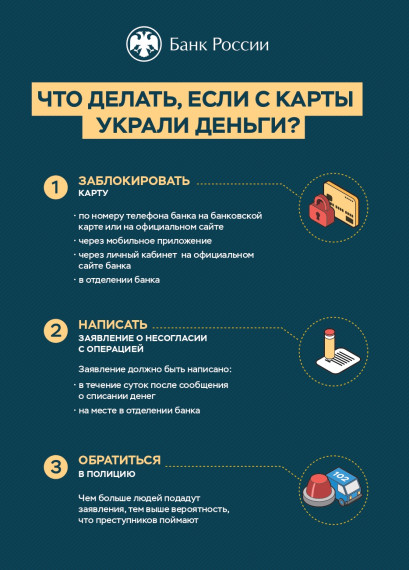 Материалы о схемах и способах совершения преступлений с применением информационно - телекоммуникационных сетей. Материалы о схемах и способах совершения преступлений с применением информационно - телекоммуникационных сетей.
